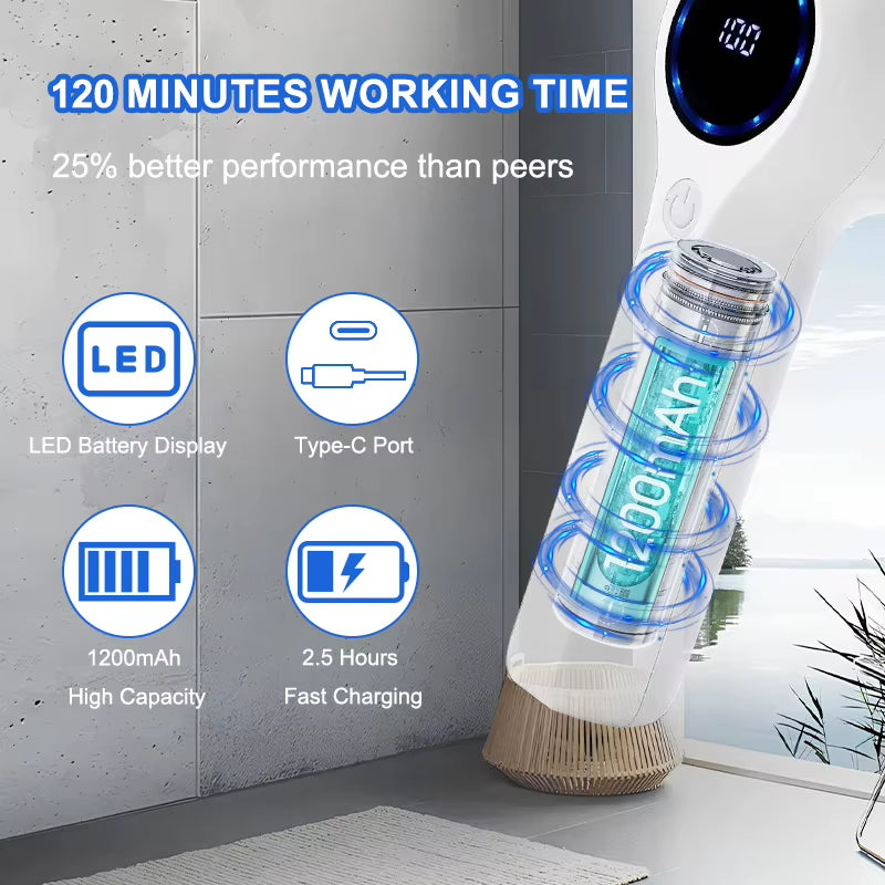 USB Electric Rotary Scrubber Cleaning Brush,With 5 Brush Head Electric Cleaning Brush,For ,Kitchen,Bathtub Tile Scrubber