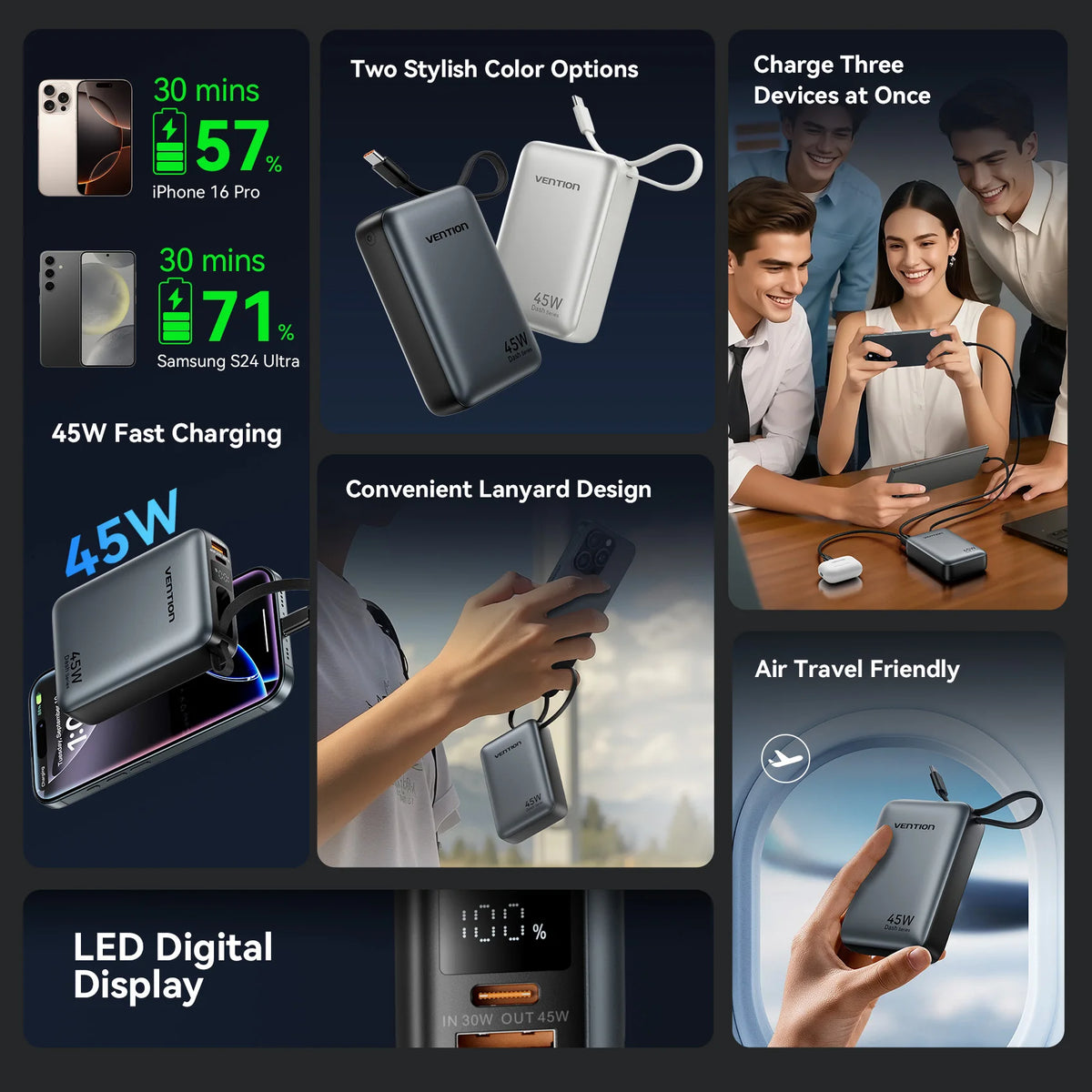CCC 45W 20000Mah Power Bank Fast Charging Portable Charger for Xiaomi Iphone Pro Max Samsung Galaxy Battery 3C Powerbank