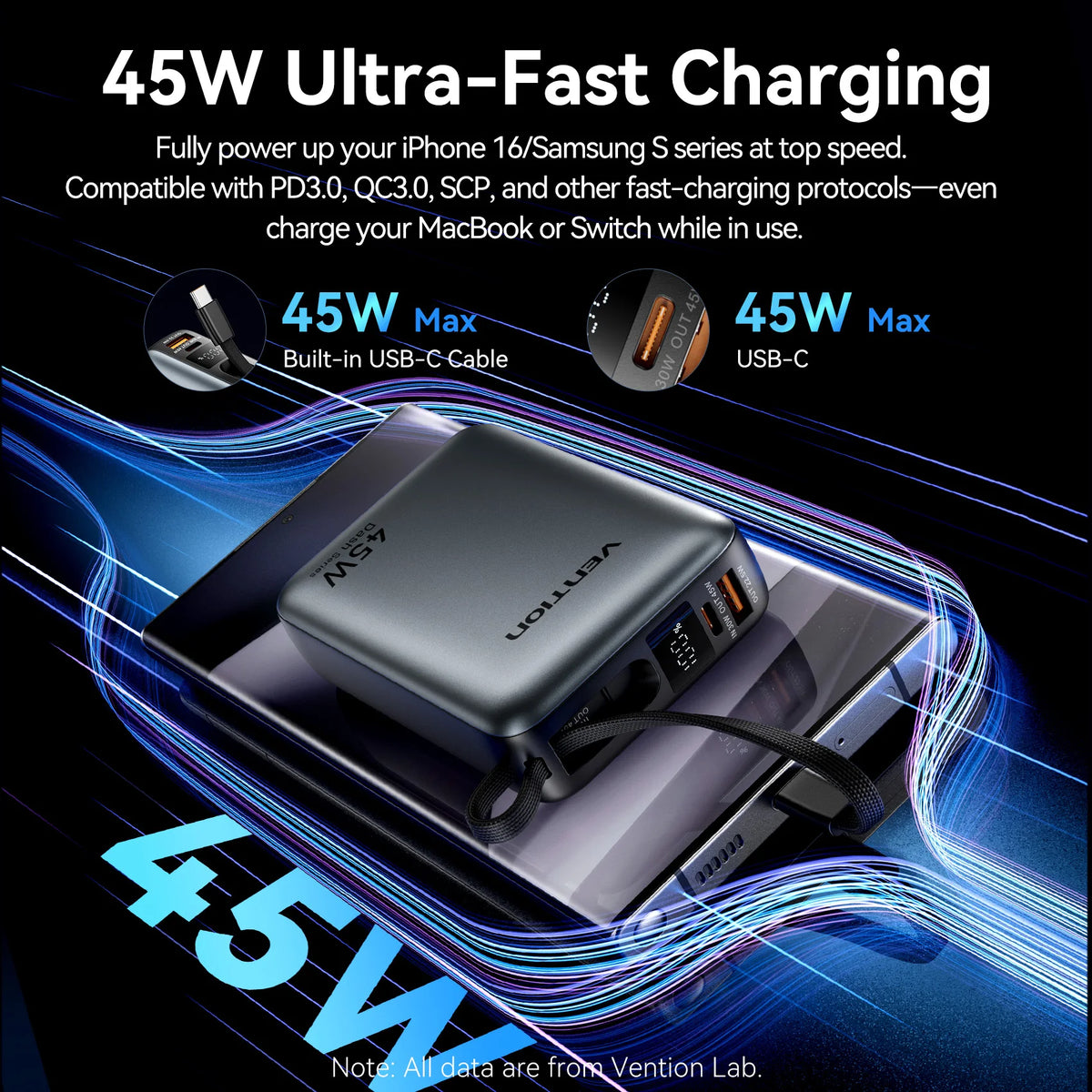 CCC 45W 20000Mah Power Bank Fast Charging Portable Charger for Xiaomi Iphone Pro Max Samsung Galaxy Battery 3C Powerbank