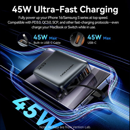 CCC 45W 20000Mah Power Bank Fast Charging Portable Charger for Xiaomi Iphone Pro Max Samsung Galaxy Battery 3C Powerbank