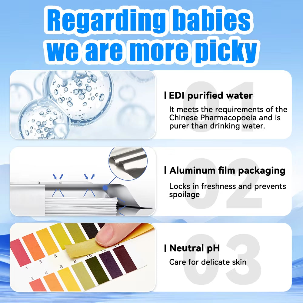 Custom Logo Soft Durable No-Rinse Hypoallergenic Deodorizing Pet Cleaning Bathing Wipes Gloves for Dogs and Cats